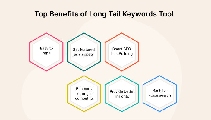 Benefits of Long Tail Keyword Tool