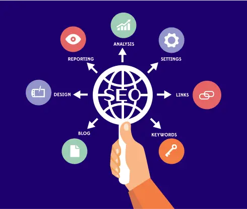 /factors-to-consider-an-seo