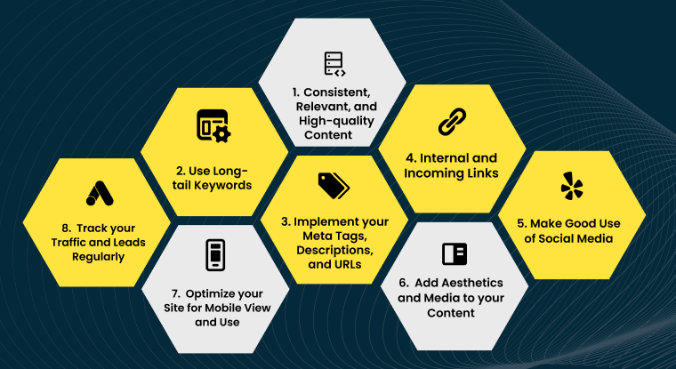 Factors to Drive Organic SEO Traffic