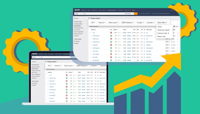 Ahrefs Keyword Explorer