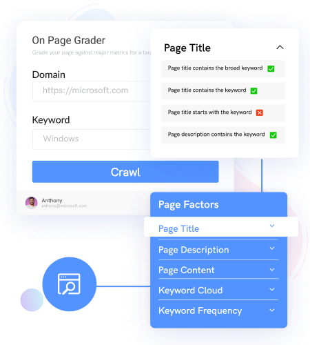 instant page grading