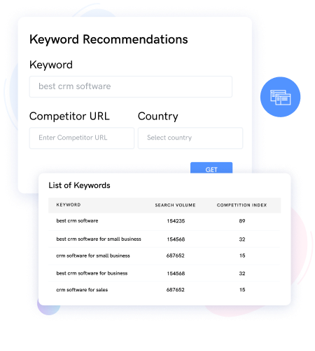 keyword recommendations