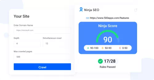 windrawwin.com review - SEO and Social media analysis from SEOceros