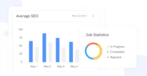 Competitor Analysis