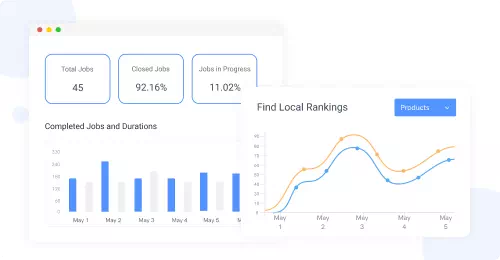 Competitor Analysis