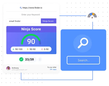 ninja score
